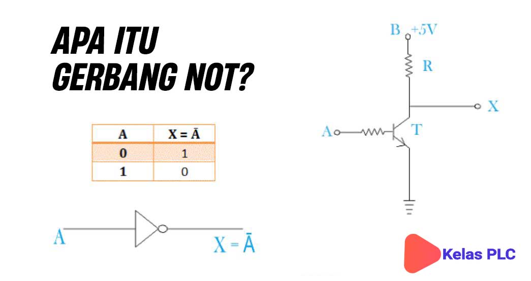 fungsi-gerbang-not