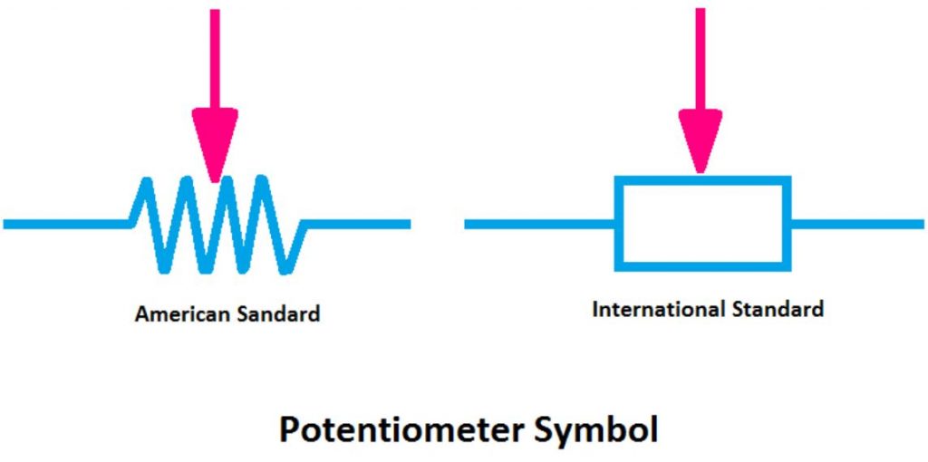 simbol-potensiometer
