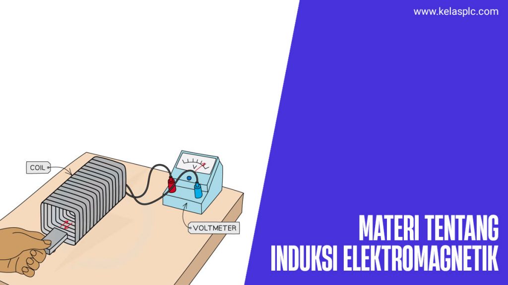 Induksi-Elektromagnetik-Adalah