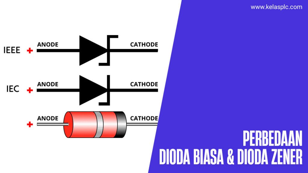 Perbedaan-Dioda-Zener-Dan-Dioda-Biasa