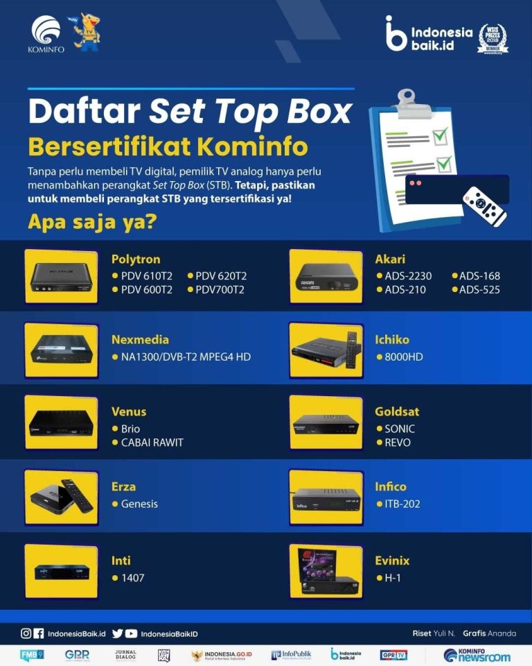 30 Merk Set Top Box Terbaik Rekomendasi Kominfo Berikut Harganya