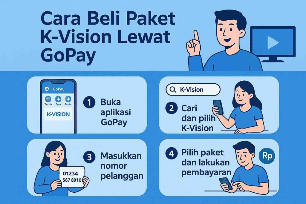 Cara Beli Paket K Vision Lewat Gopay